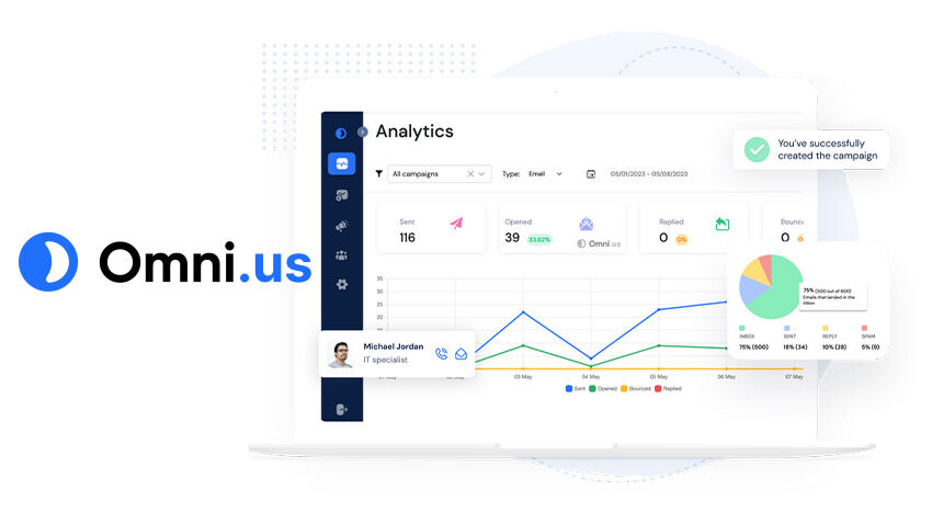 Omni Lifetime Deal Channel Outreach System