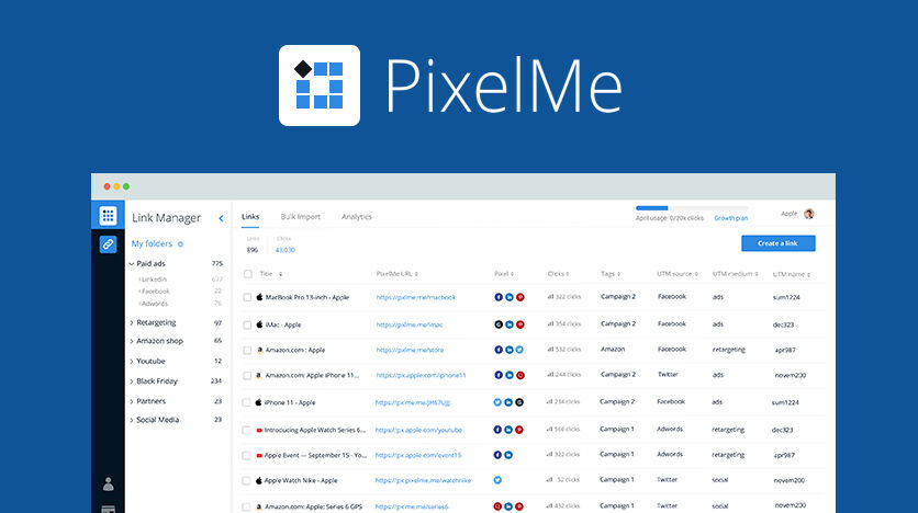 PixelMe Lifetime Deal - URL Shortener For Savvy Marketers